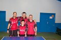Equipe3